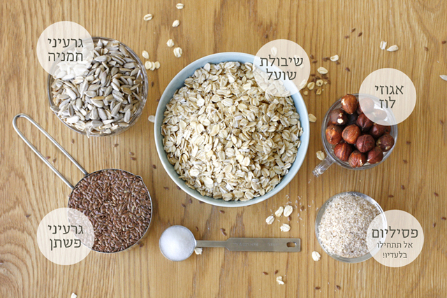 אז מה את עושה כל היום לחם אחר