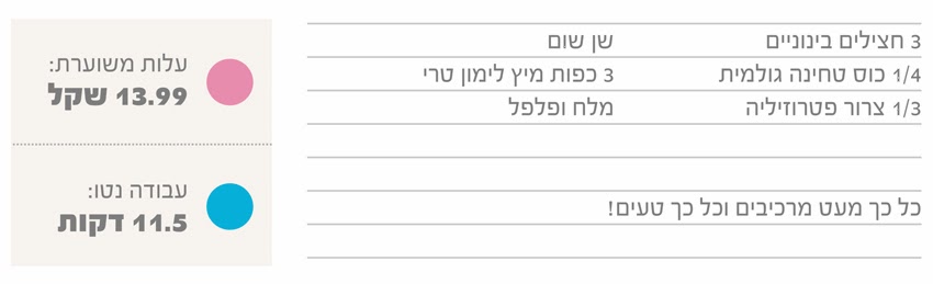 רשימת מכולת